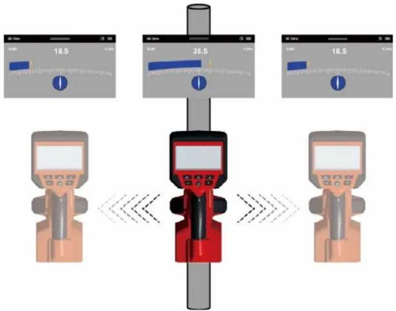 MILWAUKEE M12 PL-0C - Σελίδα μενού ΠΑΡΑΚΟΛΟΥΘΗΣΗ ΚΑΛΩΔΙΟΥ - 2
