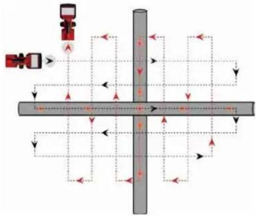 MILWAUKEE M12 PL-0C - NOTE - 1