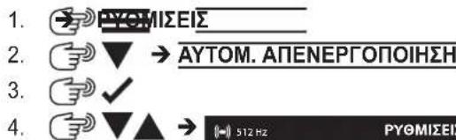 MILWAUKEE M12 PL-0C - Autóμ. απενεργοποίηση - 1