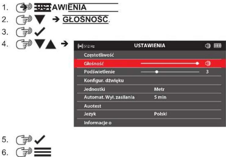 MILWAUKEE M12 PL-0C - Głośność - 1