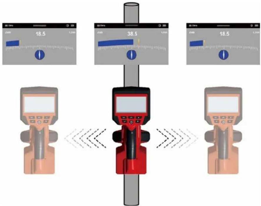 MILWAUKEE M12 PL-0C - Menupagina KABEL TRACEREN - 2