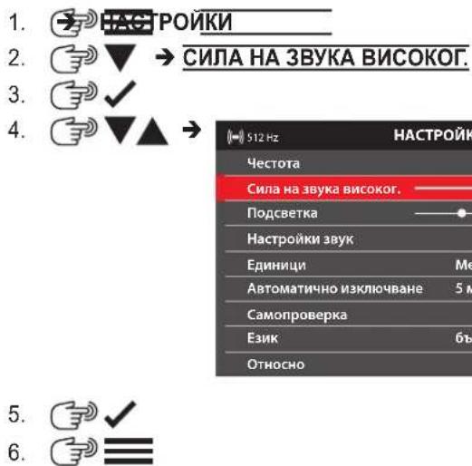 MILWAUKEE M12 PL-0C - Сила на звука високог. - 1
