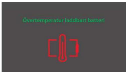 MILWAUKEE M12 PL-0C - Batteritemperatur - 1