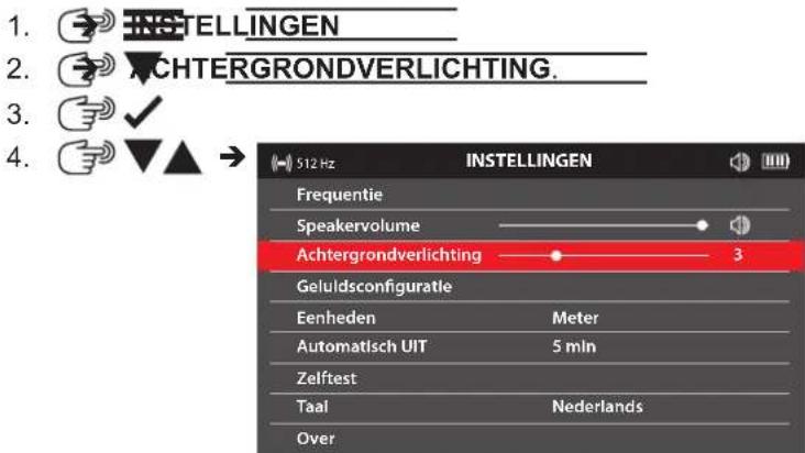 MILWAUKEE M12 PL-0C - Achtergrondverlichting - 2