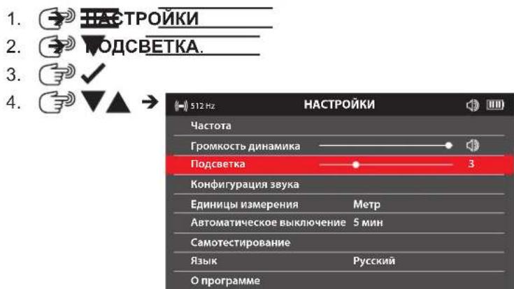 MILWAUKEE M12 PL-0C - Подсветка - 1