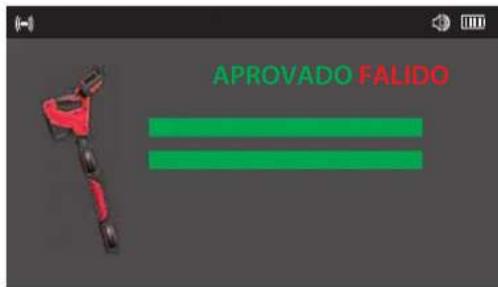MILWAUKEE M12 PL-0C - Função de autodiagnóstico - 1