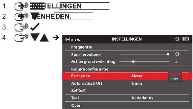 MILWAUKEE M12 PL-0C - Eenheden - 1