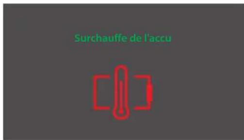 Surchauffe de l'accu