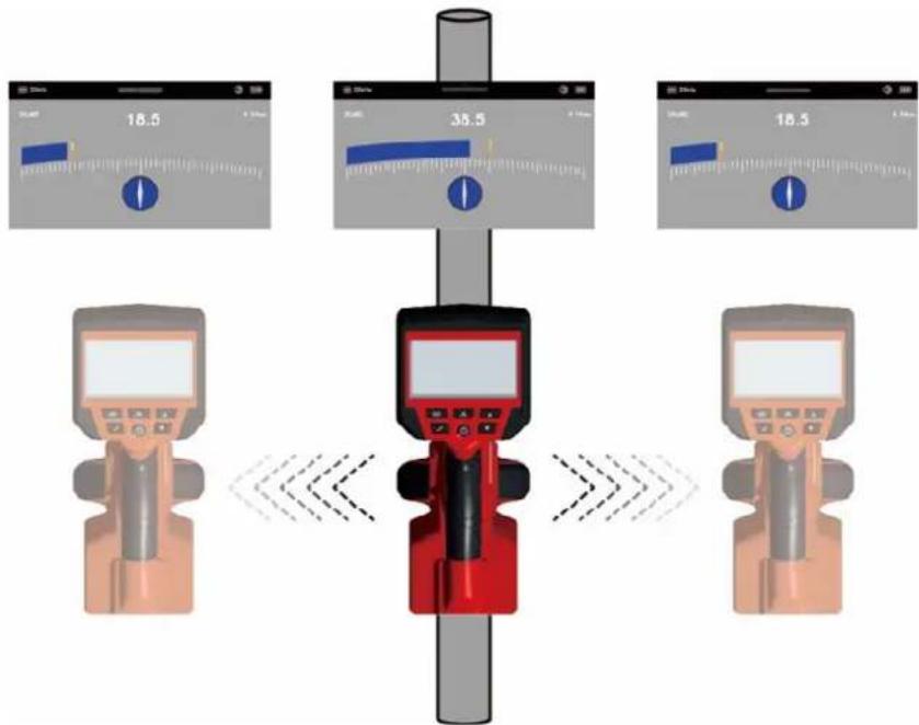 MILWAUKEE M12 PL-0C - Página de menú RASTREO DE CABLE - 2
