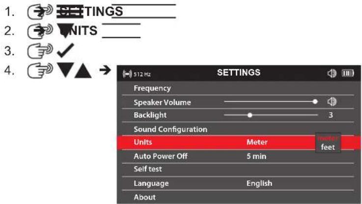 MILWAUKEE M12 PL-0C - Units - 1