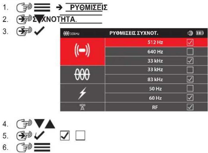 MILWAUKEE M12 PL-0C - Συχνότητα - 1