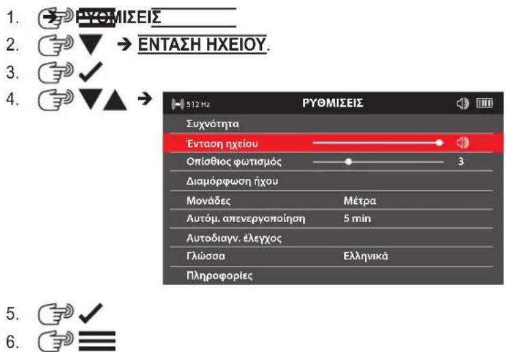 MILWAUKEE M12 PL-0C - Ένταση ηχείου - 1
