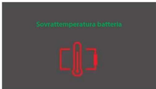 MILWAUKEE M12 PL-0C - Temperatura della batteria ricaricabile - 1