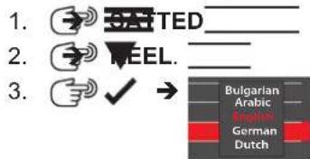 MILWAUKEE M12 PL-0C - Keel - 1