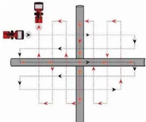 MILWAUKEE M12 PL-0C - HINWEIS: - 1