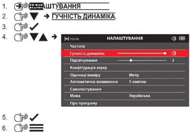 MILWAUKEE M12 PL-0C - Гучність динаміка - 1