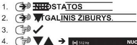 MILWAUKEE M12 PL-0C - Atgalinis žiburys - 1
