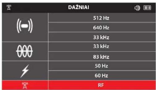 MILWAUKEE M12 PL-0C - Naršymas LOKATORIAUS meniu - 1