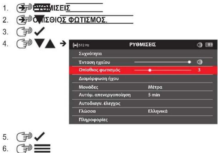 MILWAUKEE M12 PL-0C - Οπίσθιος φωτισμός - 1