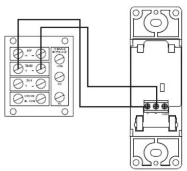 Fantech RTS2 - Modes de fonctionnement du RTS2 - 2
