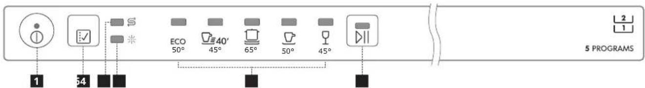 IKEA LAGAN 306.273.64 - Pannello dei comandi - 1