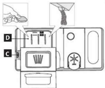IKEA LAGAN 306.273.64 - Til aopna pvottaefnisskammtarannkal yta a hnapp D Setjio pvottaefniadeinsipurrskammtarannd Setjio magn pvottaefnis fyrir forpvott beint inn i velina. - 1