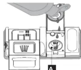 IKEA LAGAN 306.273.64 - Fyllt á skolefnishóflið - 2