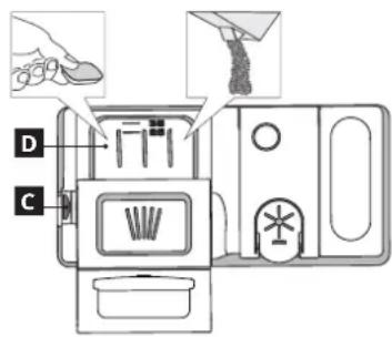 IKEA LAGAN 306.273.64 - L'uso di un detersivo non specifico per lavastoviglie potrebbe causare malfunzionamenti o danni all'apparecchio. - 1