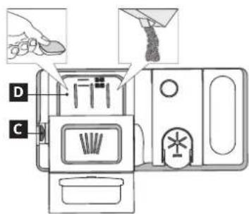 IKEA LAGAN 306.273.64 - To open the detergent dispenser press button G. Introduce the detergent into the dry dispenser D only. Place the amount of detergent for pre-washing directly inside the tub. - 1
