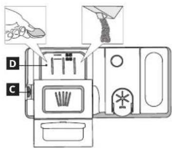 IKEA LAGAN 306.273.64 - Lai atvertu mazgāsanas lidzekla dozatoru, nospiediet pogu 6 lelejet mazgāsanas lidzekli tikai sausajdozatora D Prieksmazgāsanai nepiecesamo mazgāsanas lidzekla daudzumu ievietojiet tieš cilindra. - 1