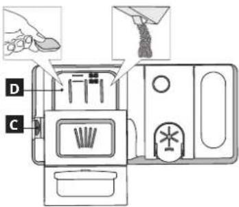 IKEA LAGAN 306.273.64 - Tryk pa knappen G, for at abne doseringsrummet.   Fyld kun opvaskemidlet i det tome doseringsrum D.   Fyld opvaskemidlet til forvasken direkte i maskinen. - 1