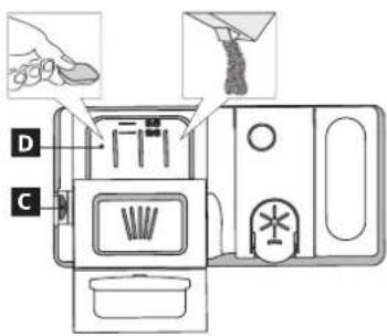 IKEA LAGAN 306.273.64 - Deterjan cekmecesini açmak icin, duğmeye C basin. Deterjani yalnizca kuru deterjan bolmesine Koyun. On yikama deterjanini dokrudan teknenin içine yerleştinir. - 1