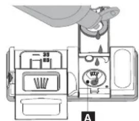 IKEA LAGAN 306.273.64 - Het glansspoelmiddelreservoir bijvullen - 2