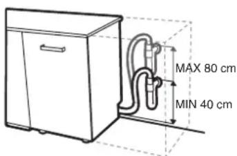 IKEA LAGAN 306.273.64 - Tilslutnig af aflobsslangen - 2