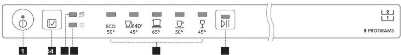 IKEA LAGAN 306.273.64 - Kontrollpanel - 1