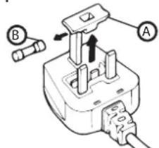 IKEA LAGAN 306.273.64 - ELECTRICAL CONNECTION FOR GREAT BRITAIN AND IRELAND ONLY - 1