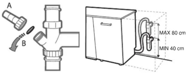 IKEA LAGAN 306.273.64 - Udens izpludes caurules pievienošana - 1