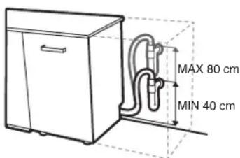 IKEA LAGAN 306.273.64 - Anslutnig av vattenutloppsslangen - 2