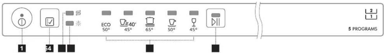 IKEA LAGAN 306.273.64 - Panel de control - 1