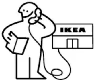 IKEA FIVELSBO 806.203.22 - Kuidas teeninduse vajaduse korral meiega ühendust võtta - 1