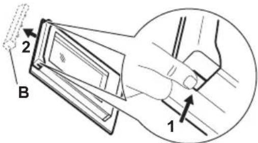 IKEA FRILLESBO 406.002.36 - Retrait et installation de la porte - 5