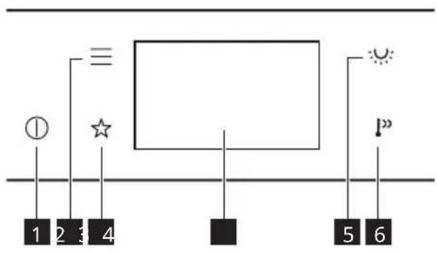 IKEA FRILLESBO 906.002.86 - Bedienfeld - 1