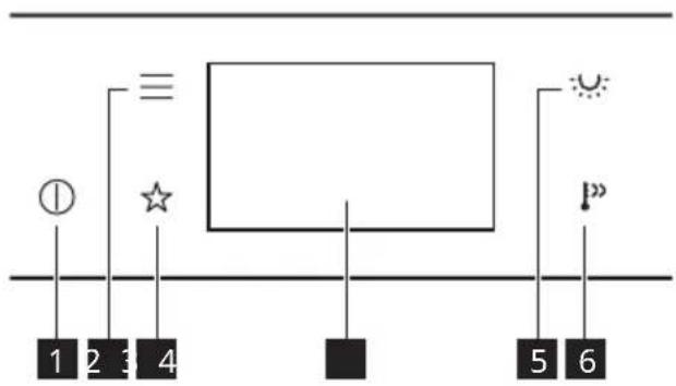 IKEA FRILLESBO 906.002.86 - Kontrollpanel - 1