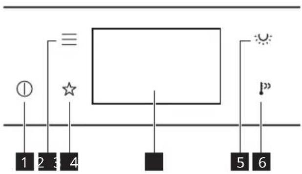 IKEA FRILLESBO 906.002.86 - Vue d'ensemble du bandeau de commande - 1