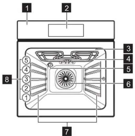 IKEA FRILLESBO 906.002.86 - Gerätebeschreibung - 1
