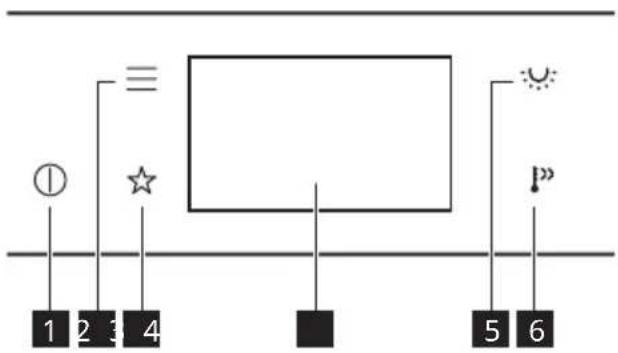 IKEA FRILLESBO 906.002.86 - Oversikt over betjeningspanel - 1
