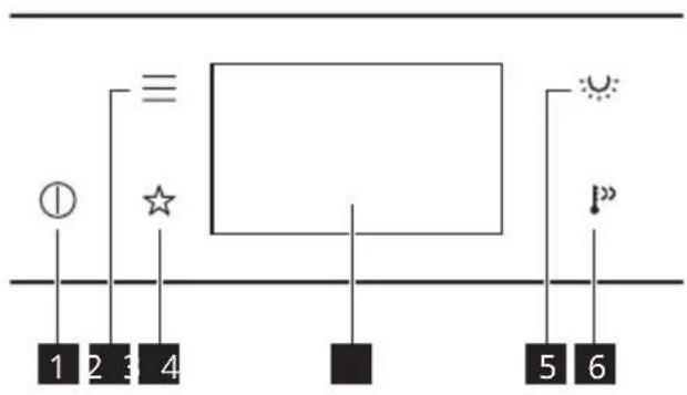 IKEA FRILLESBO 906.002.86 - Käyttöpaneeli - 1