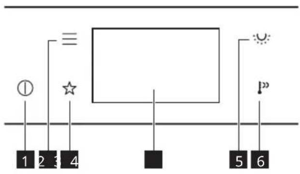 IKEA FRILLESBO 906.002.86 - Betjeningspanel - 1