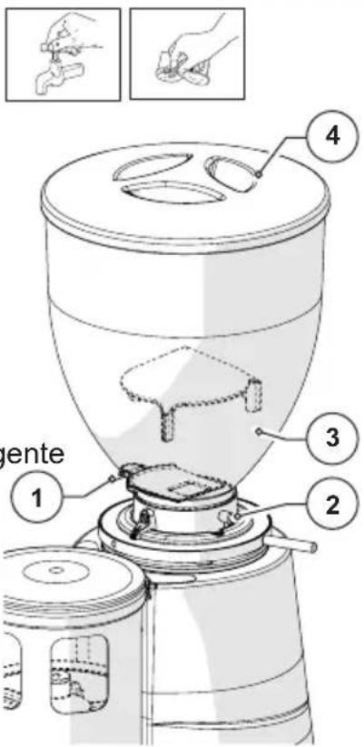 Fiorenzato F71 DK - Em todos os moinhos-doseadores e moinhos de café - 2