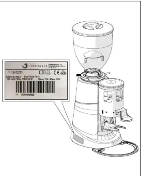 Fiorenzato F71 DK - Eiogaywyn - 1